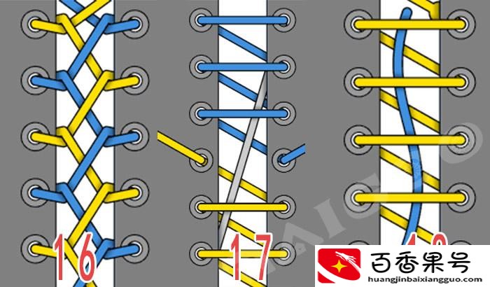 帆布鞋鞋带系法？运动鞋带的系法图解简单好看？