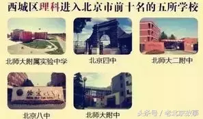 北京住几环的人最穷