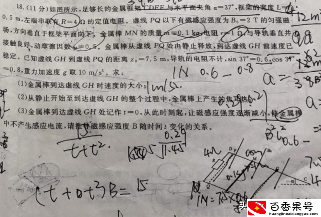 高中入学考试考什么