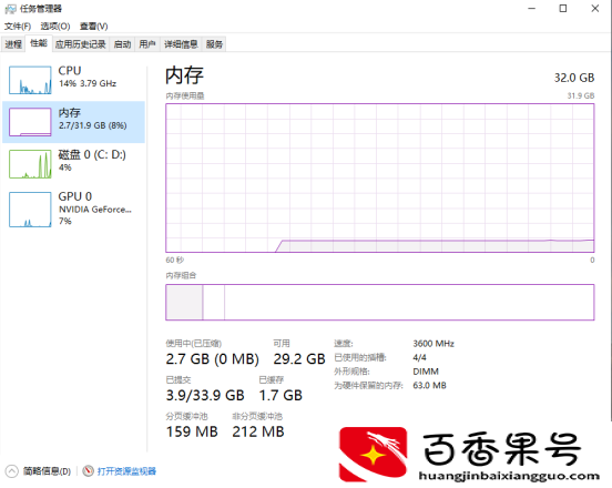 电脑32g内存有必要吗
