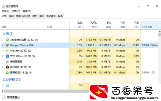 电脑32g内存有必要吗