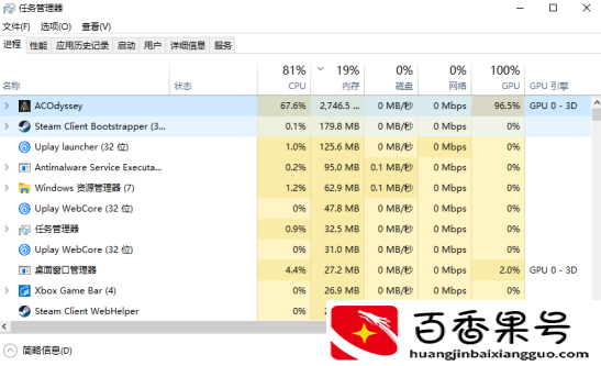 电脑32g内存有必要吗