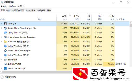 电脑32g内存有必要吗