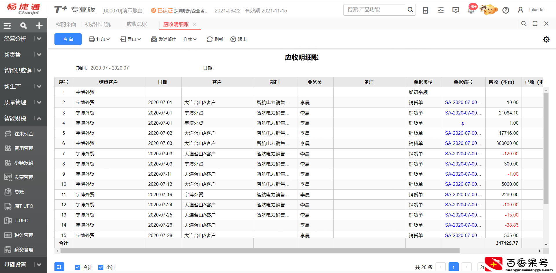 贸易公司做什么最赚钱