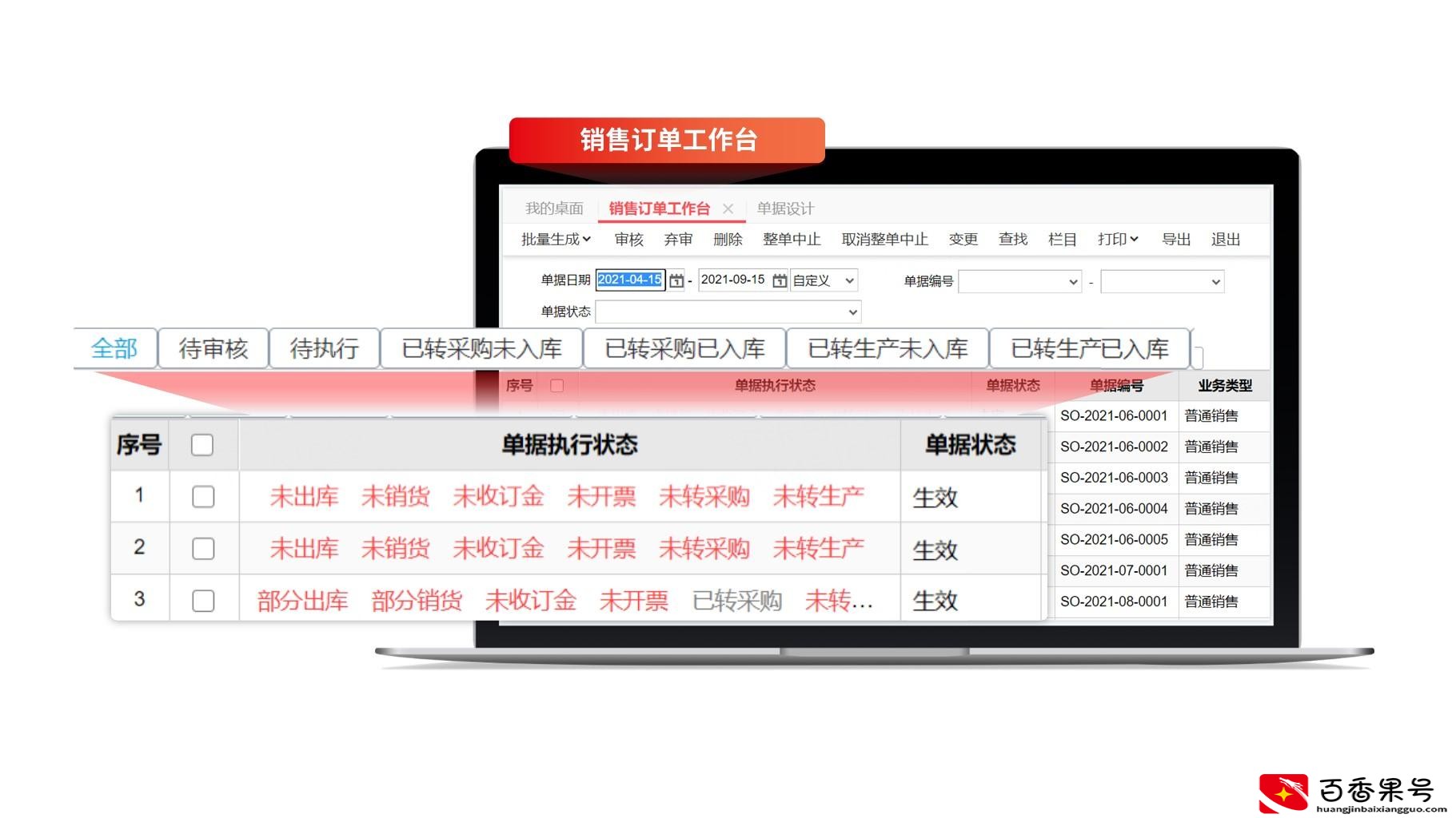 贸易公司做什么最赚钱