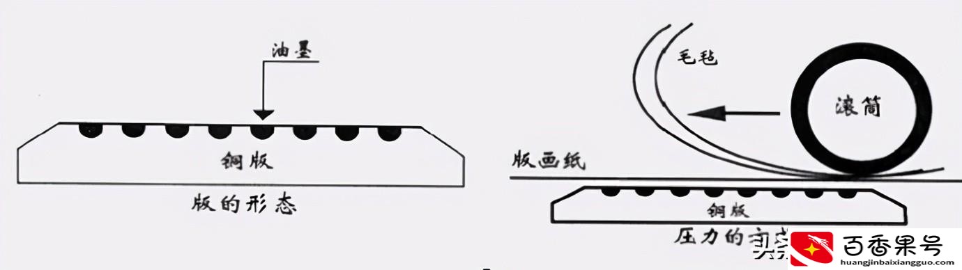 人民币的原材料是什么