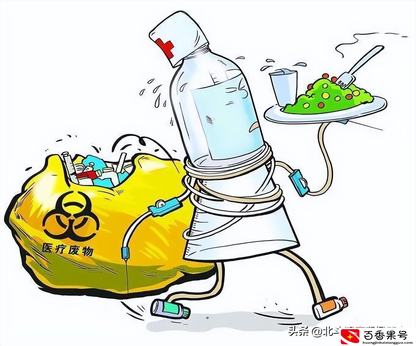 医疗垃圾一般怎么处理
