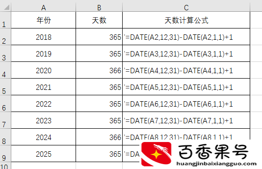 一年有几个工作日