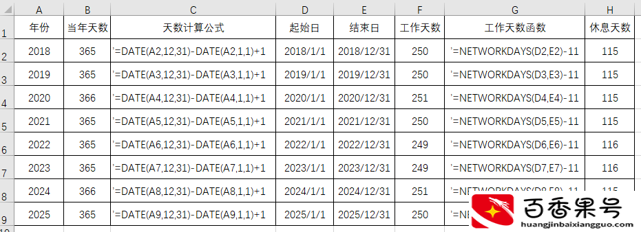 一年有几个工作日