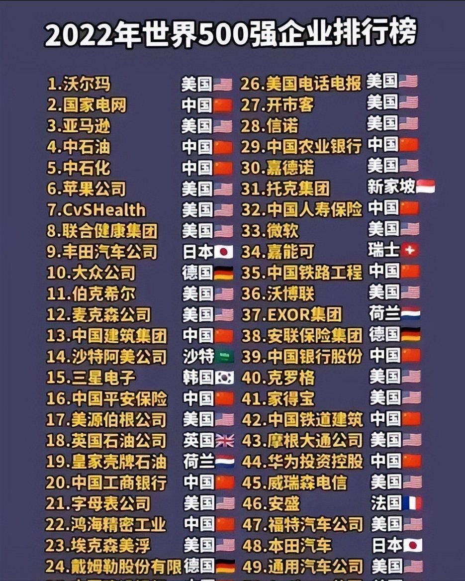 外国人眼中中国很强大吗