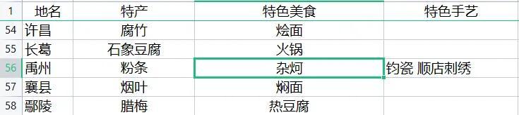河南有什么特产