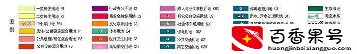 住宅和公寓的区别