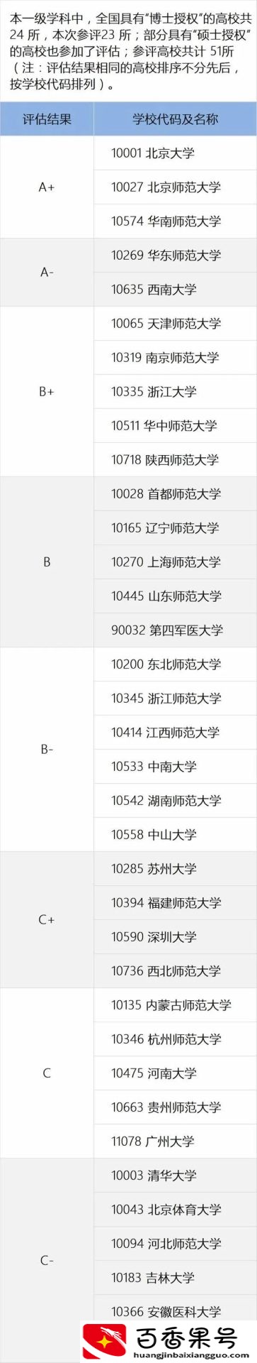 心理学属于什么类专业