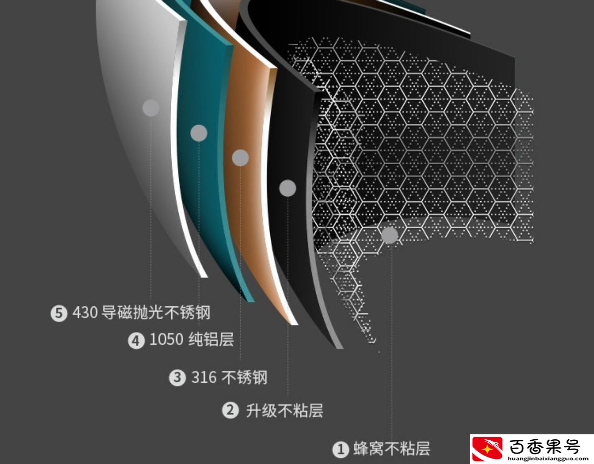 316不锈钢和304哪个好