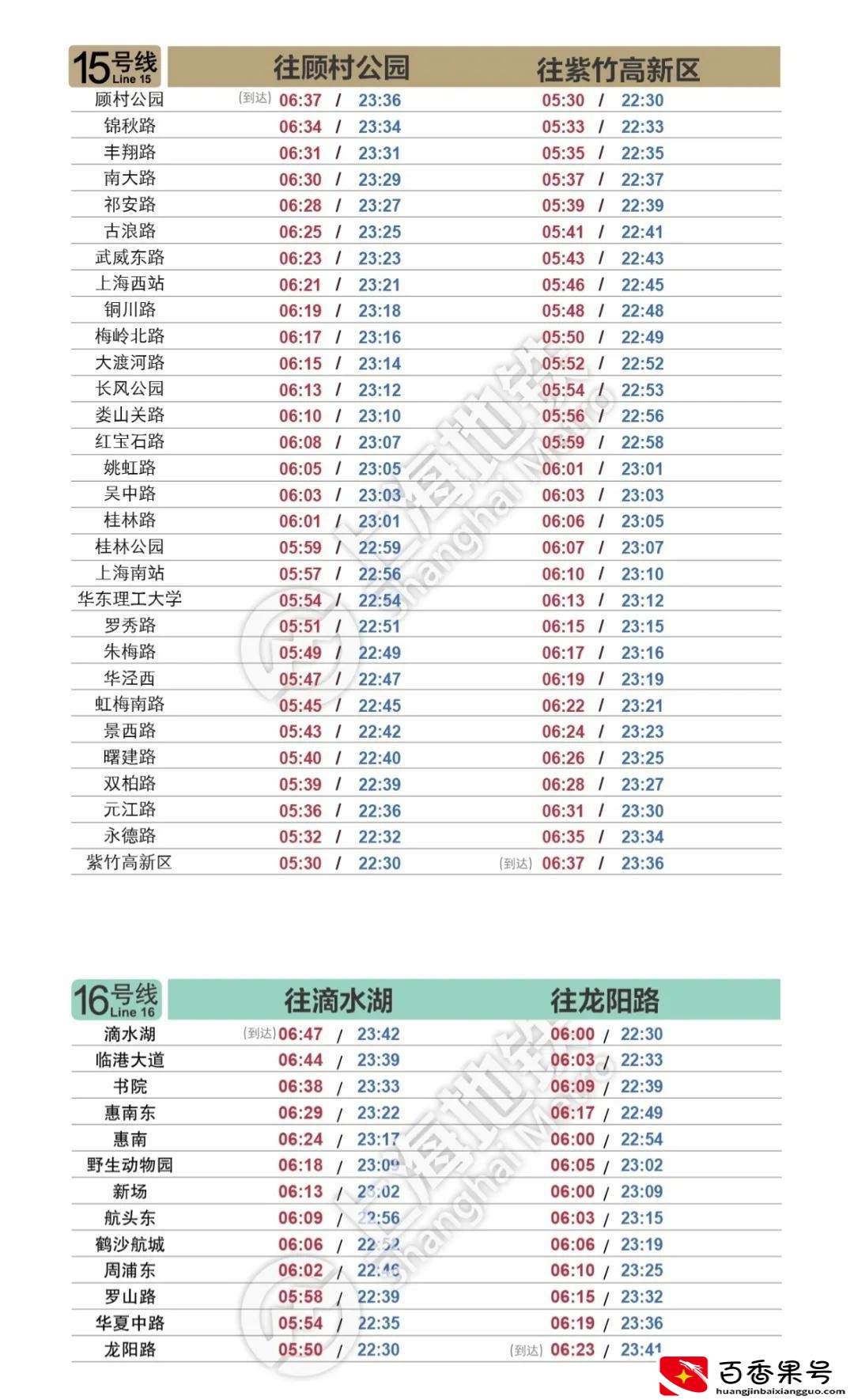 上海地铁什么时候开始运行
