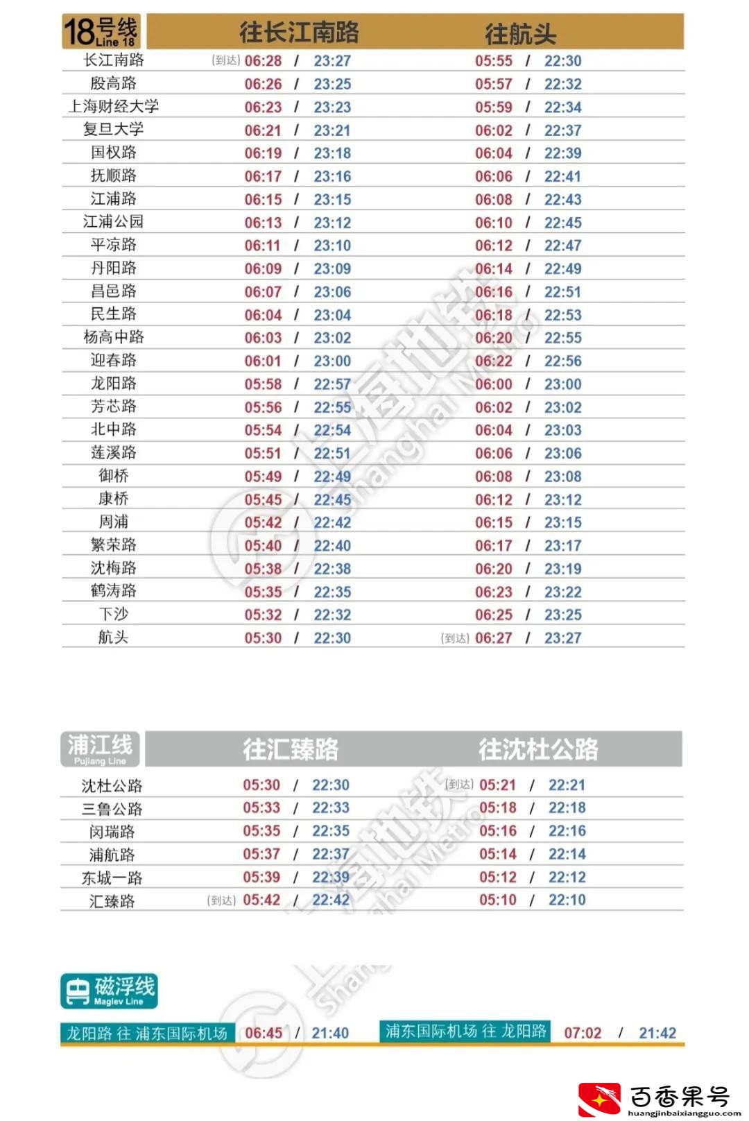 上海地铁什么时候开始运行
