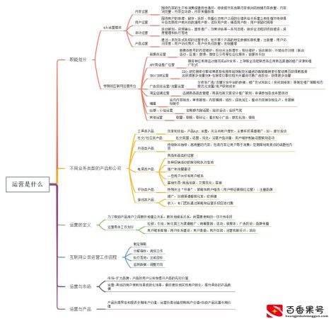 运营主要做什么工作