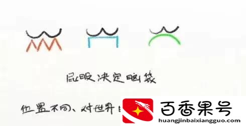 创业者一般都具有长远的眼光
