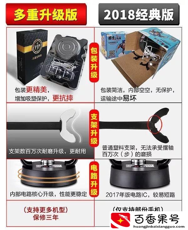 摇步器摇不出步数？微信步数很高有哪些原因？