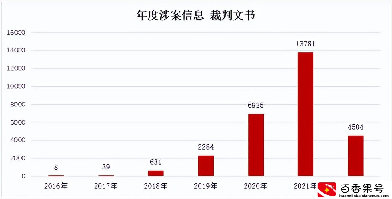 为什么拼多多每天给我三分钱