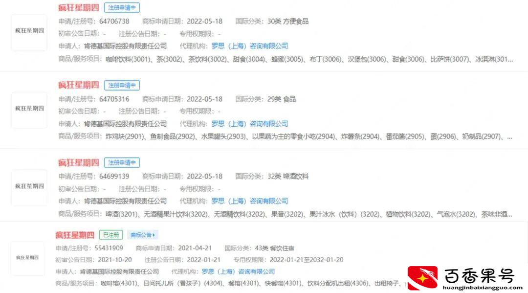 2022疯狂星期四没了