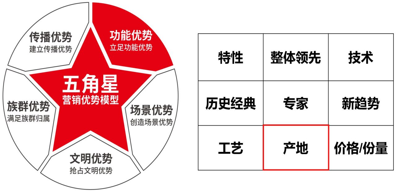 依云矿泉水为什么贵？依云矿泉水是哪个国家的？