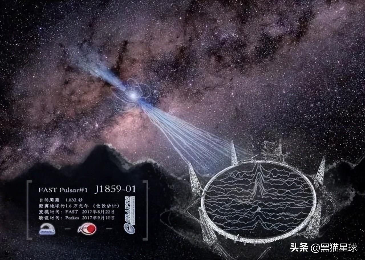 中国天眼被外星人警告