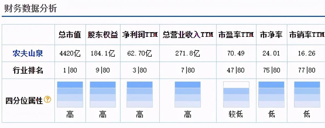 农夫山泉怎么了