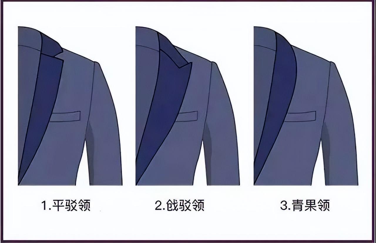儿子成人礼送什么礼物最有意义