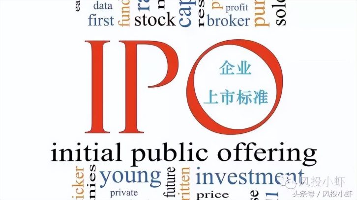 上市公司需要什么条件才能上市