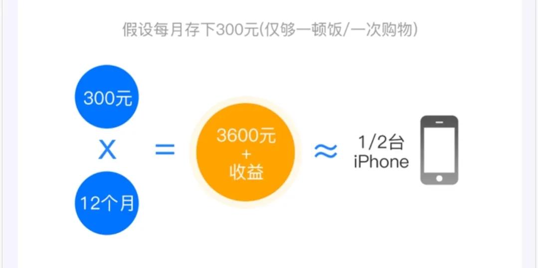 基金定投是怎么回事