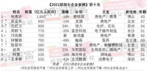 马云根本不算白手起家