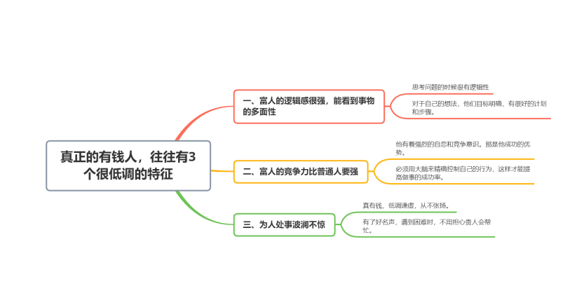 一眼看出低调有钱人