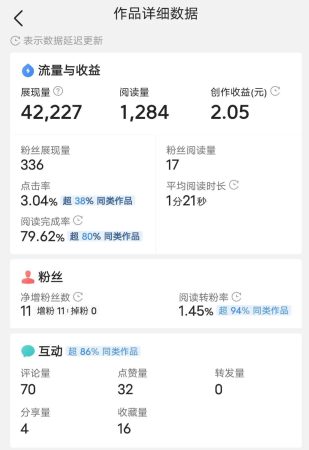 今日头条怎么挣钱