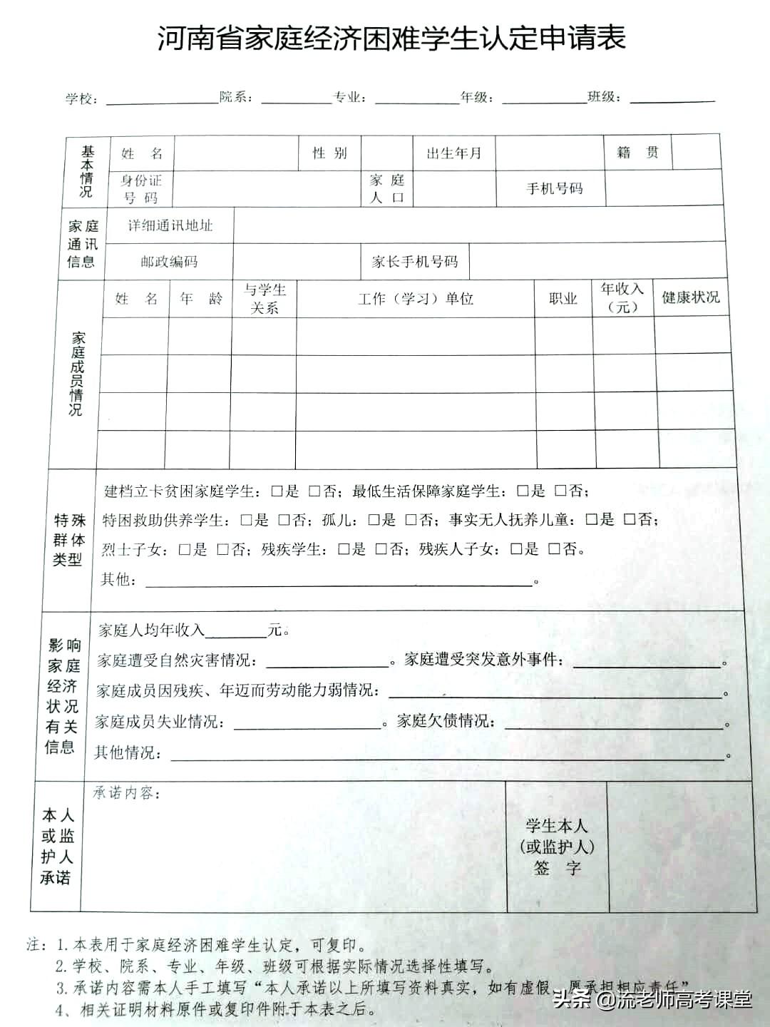 大学生贷款能贷多少钱