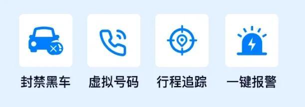 顺风车出行有哪些平台