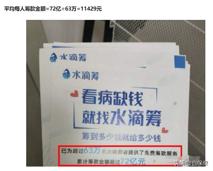 水滴筹的钱能到患者手里吗