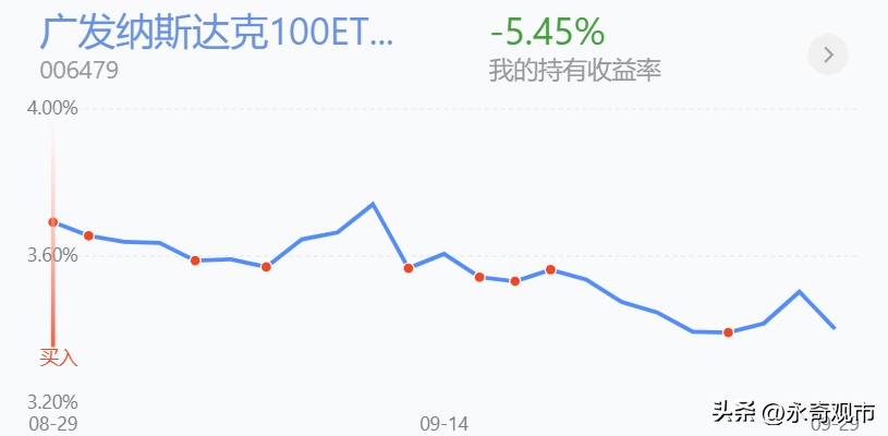美股暴跌对中国股市有什么影响