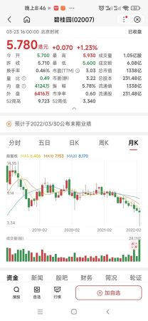 碧桂园全国降价的原因是什么意思