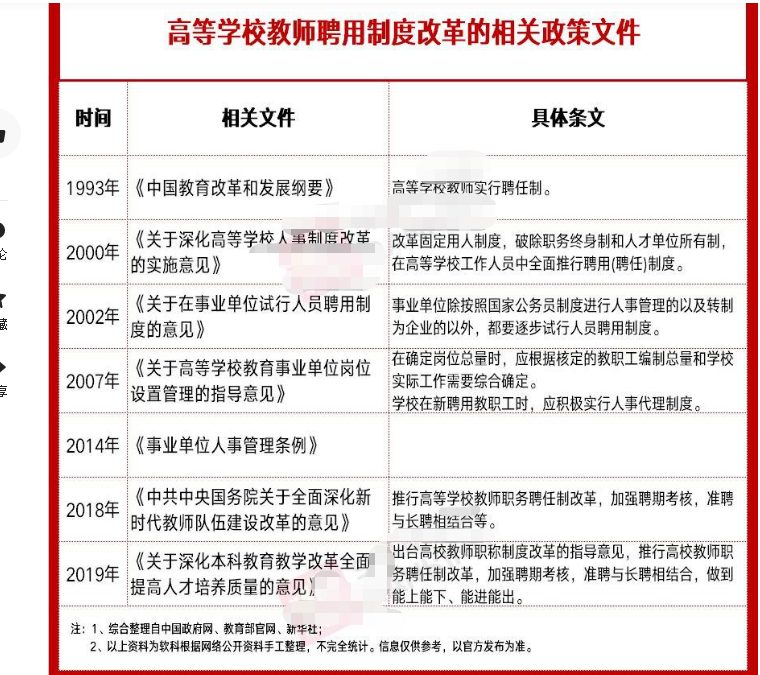 教师事业编制取消已成定局