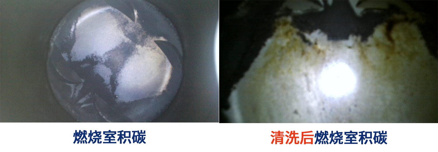 燃油宝真的可以清除积碳吗?