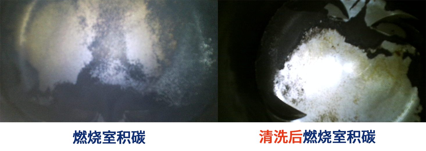 燃油宝真的可以清除积碳吗?