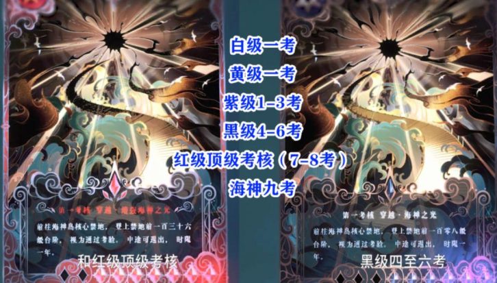 海神九考分别是什么