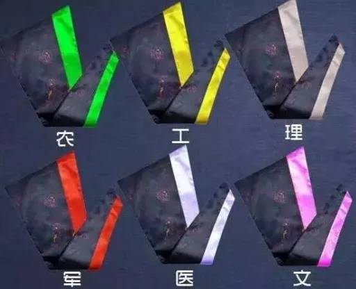学士服颜色分类