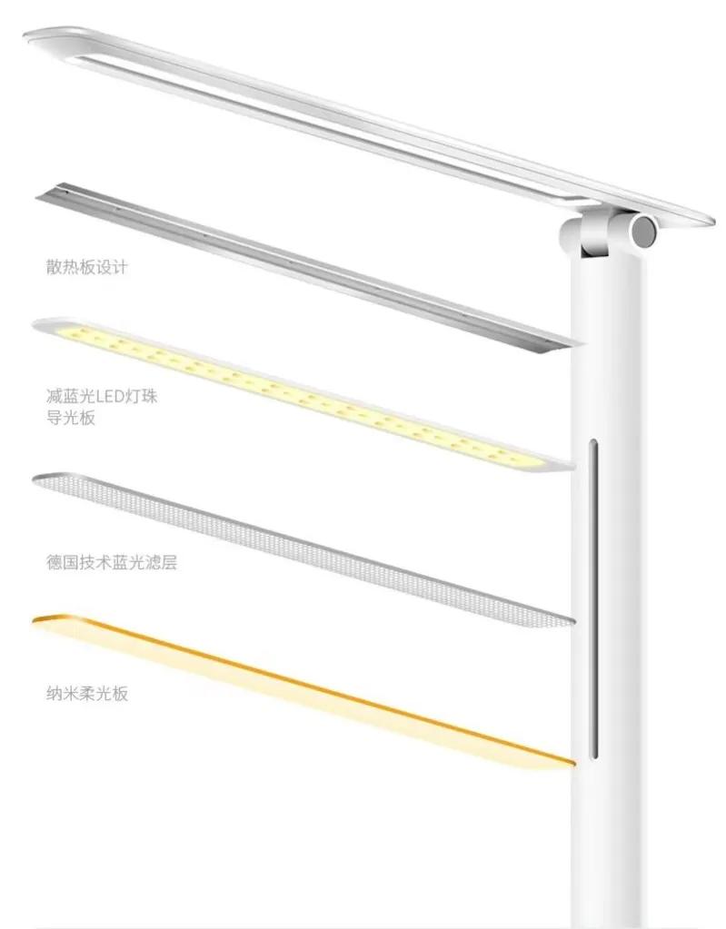蓝光对眼睛的伤害都有哪些