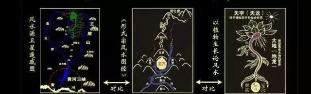 三峡大坝是风水大阵