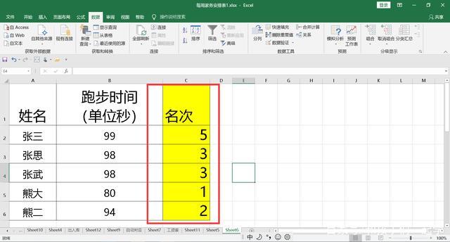 出现并列成绩怎么排名
