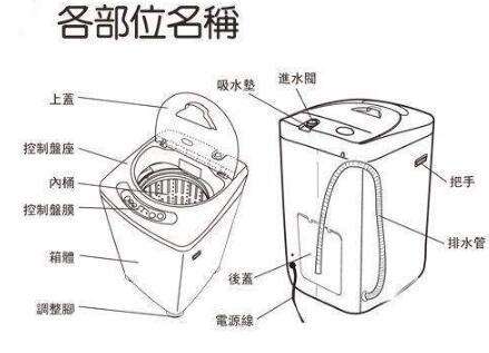 洗衣机上排水和下排水的区别