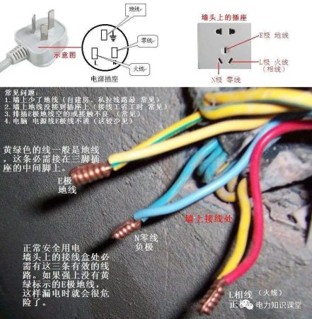 零线和地线的区别