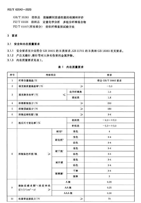 冰丝面料是什么材质